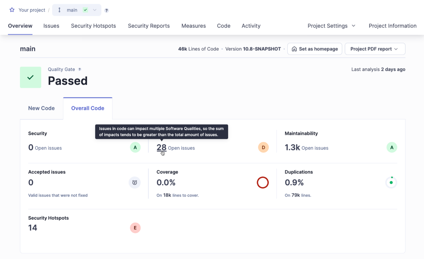 Retrieving issues on the overview page
