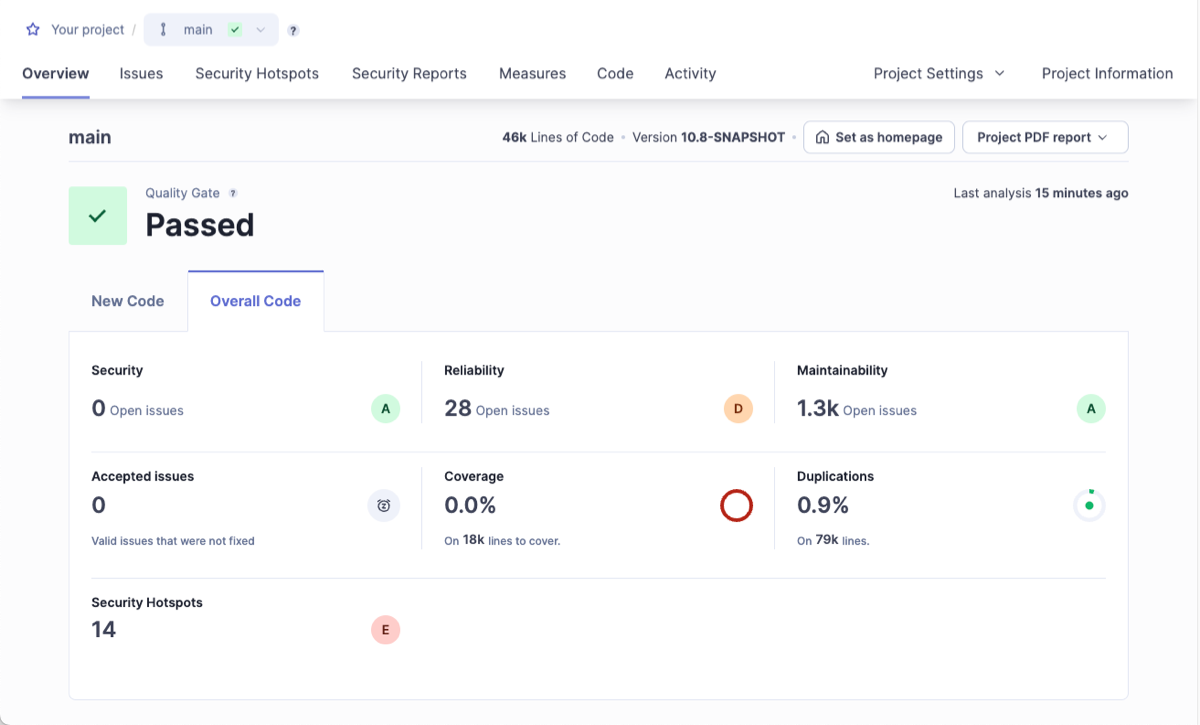 Analysis of a project in Multi-Quality rule mode on SonarQube Server