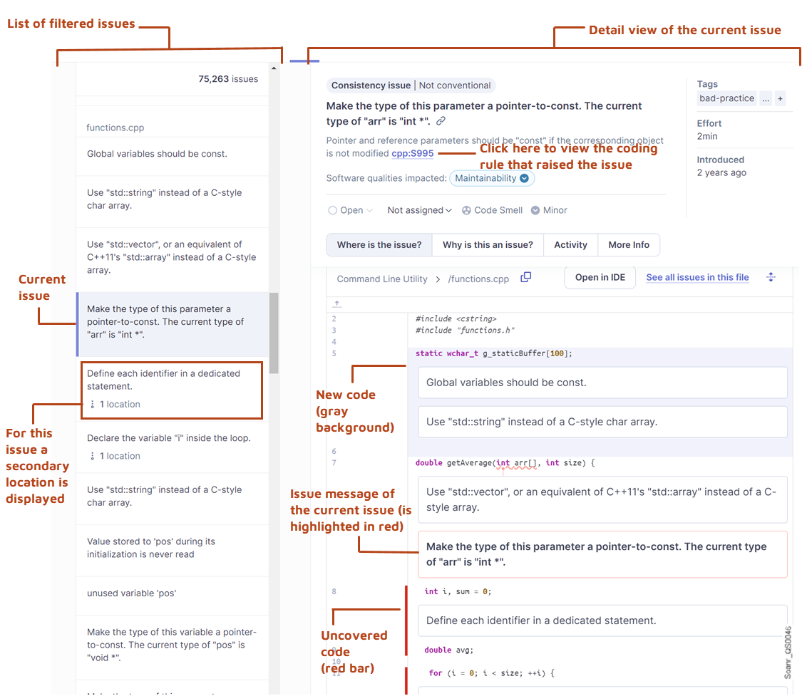 Navigating through an issue