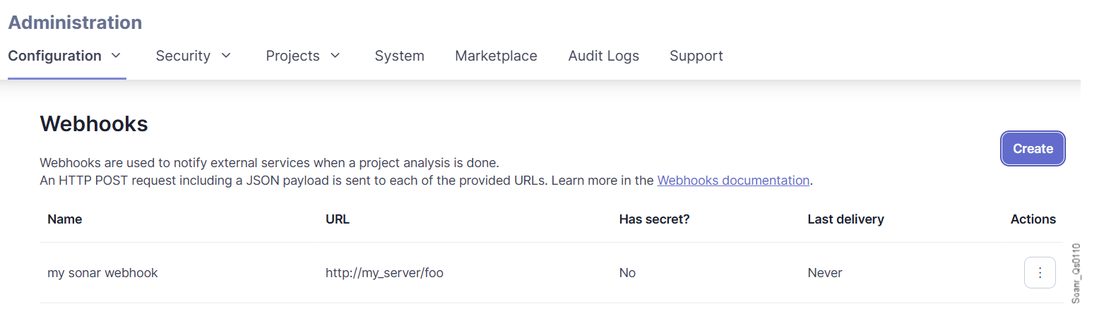 Managing webhooks